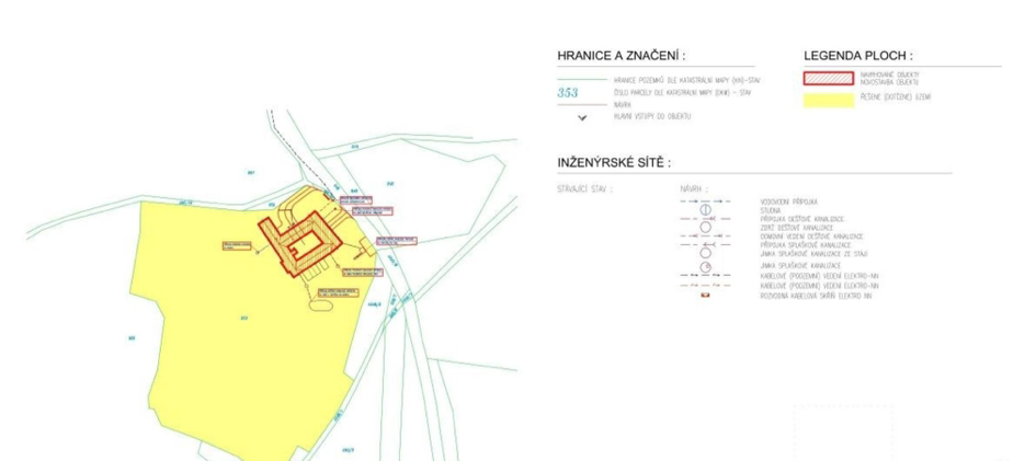Koordinační situace stavebního záměru